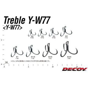 Y-W77 トレブル カツイチ