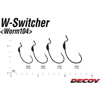 Worm104 Wスイッチャー カツイチ