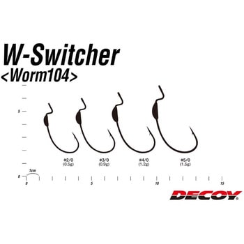 Worm104 Wスイッチャー カツイチ