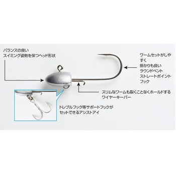 SV-34 S.G.ヘッド カツイチ