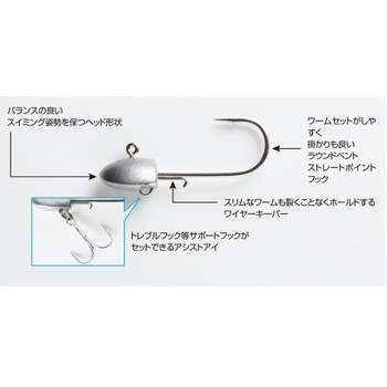 SV-34 S.G.ヘッド カツイチ