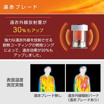 ポータブル 石油ストーブ SXタイプ コロナ