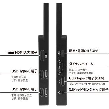 UQ-PM14FHDNT4F モバイル液晶モニター 14インチ ノングレアIPS