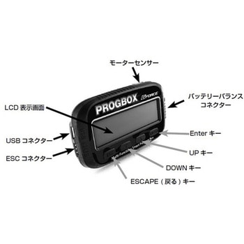 マルチファンクション・プログラムシステム PROGBOX GFORCE