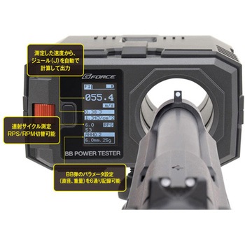 BB POWER TESTER GFORCE