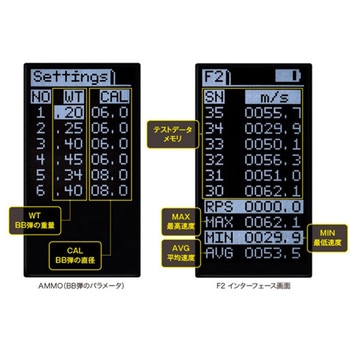 BB POWER TESTER GFORCE