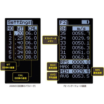 BB POWER TESTER GFORCE