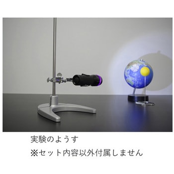 コンパクトスタンド motte A型 アズワン