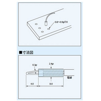 チェック用コンスルー XCシリーズ 10本入 青 0.8～0.9Φ MAC8(マックエイト)