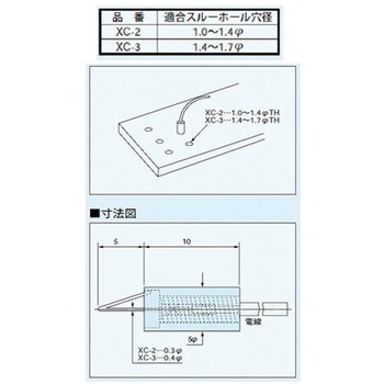 チェック用コンスルー XCシリーズ 10本入 黒 1.4～1.7Φ MAC8(マックエイト)