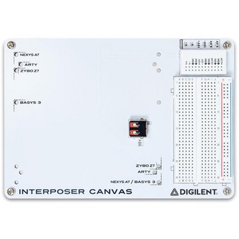 Analog Discovery Studio用インターポーザキャンバス DIGILENT