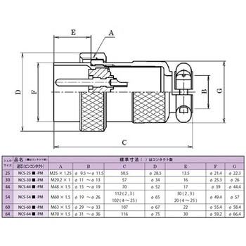 NCSプラグ シェルΦ60・30極 七星科学研究所