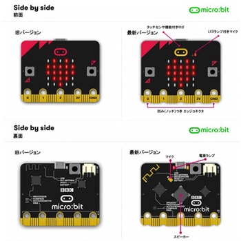 micro:bit Go v2.2スターターキット micro:bit