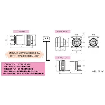 ENRWイーサネット用防水コネクタ 樹脂・ワンタッチ式 七星科学研究所