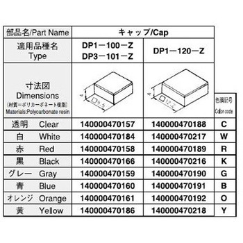 押しボタンスイッチキャップ角9.5 白 ニデックコンポーネンツ(旧：日本電産コパル電子)