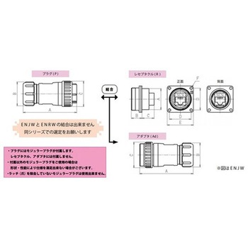ENJWイーサネット用防水コネクタ アルミ・ネジロック式 七星科学研究所