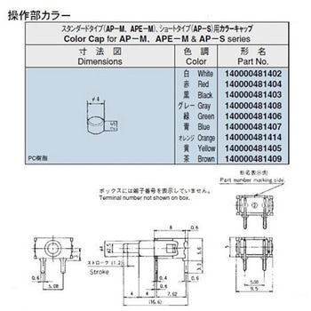 非洗浄タイプ超小型プッシュスイッチ ニデックコンポーネンツ(旧：日本電産コパル電子)