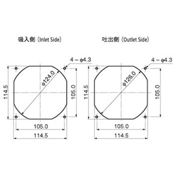 DCファンモーター 24V 119mm ミネベアミツミ
