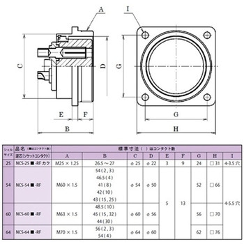 NCSレセプタクル シェルΦ60・10極 七星科学研究所
