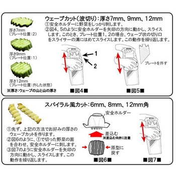 PL ワッフルスライサー「デコスターDEKO」+安全ホルダーセット Borner