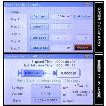 プログラマブルシリンジポンプ ヒュージョンタッチ200X 11本架セット 注入吸引、11本架、タッチパネル Chemyx
