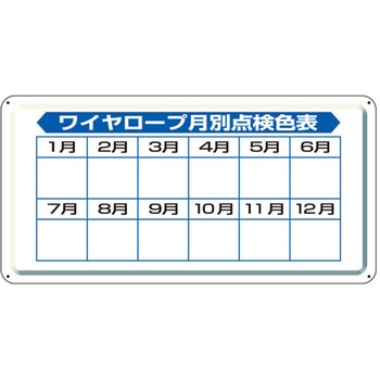クレーン標識 ワイヤロープ点検表 804-91 の板のみ アズワン