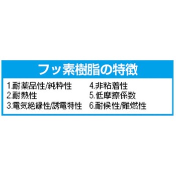 6.0/ 8.0mmx10m 柔軟フッ素チューブ PVDF - エスコ