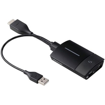 TY-WPB1 ワイヤレスプレゼンテーションシステム HDMI/USB送信機 1個