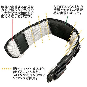 極匠 ウエストサポーター ベストツール