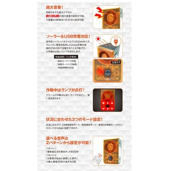 録音機能付きセンサースピーカー しゃべったろう君 インテリムジャパン