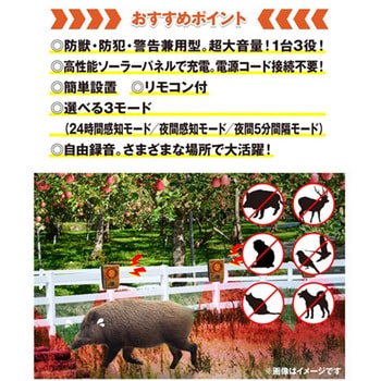 録音機能付きセンサースピーカー しゃべったろう君 インテリムジャパン