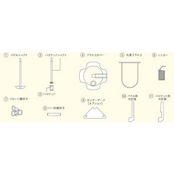 センターゲージ アクリル樹脂製 - 宮本理研工業