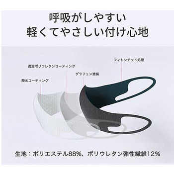 快適グラフェンブラック抗菌マスク M 主に女性用 MEDIK(メディク)