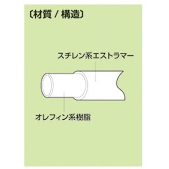 KYチューブ 100m巻 アズワン