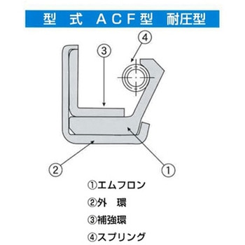エムフロンシール ACF型 20個入 MP5015 武蔵オイルシール工業