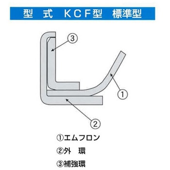 エムフロンシール KCF型 10個入 MP5015 武蔵オイルシール工業