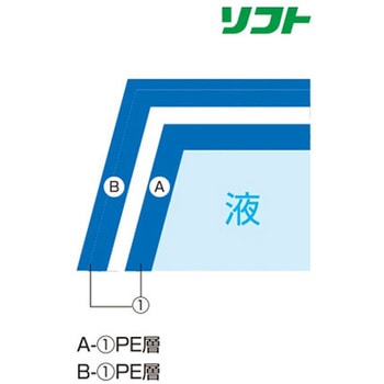 バロンボックス ソフトT20-O キャップなし 150個入 小泉製麻