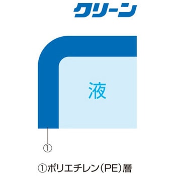 バロンボックス クリーン 100個入 小泉製麻