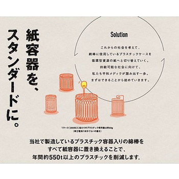 コットンランド抗菌綿棒 1箱 200本入 平和メディク