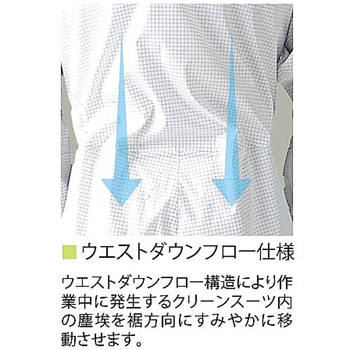 ハイグレード続服 102-10001Wシリーズ ガードナー