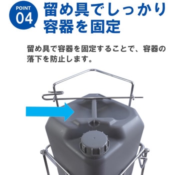 ステンレス缶スタンド SKC-13 角型ポリ缶用 エム・あい
