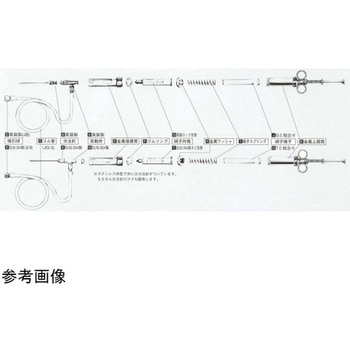 手動弁付属品 No.1166 ヒラサワ