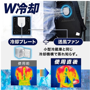 ひんやりュック サンコー(電子機器)