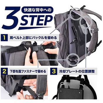 ひんやりュック サンコー(電子機器)