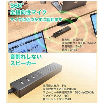 多機能スピーカーフォンパッド サンコー(電子機器)