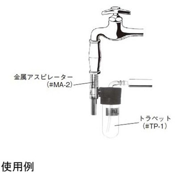 金属アスピレーター - ニシザワ・ラボラトリー