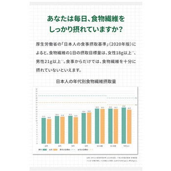 アイソカル ファイバー 7.2g×30包入 Nestle
