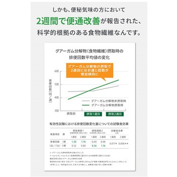 アイソカル ファイバー 7.2g×30包入 Nestle
