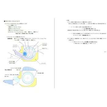 ロングファン LF-SP2N サンソウ200V60Hz ニッシントーア・岩尾