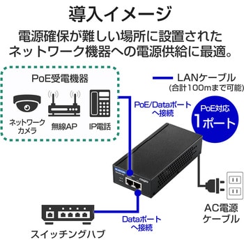 ELECOM IEEE802.3af/at対応PoEインジェクター IEEE802.3af/at規格に準拠 電源が確保しづらい場所へのPoE対応機器設置に最適: EIB-UG01-PL2